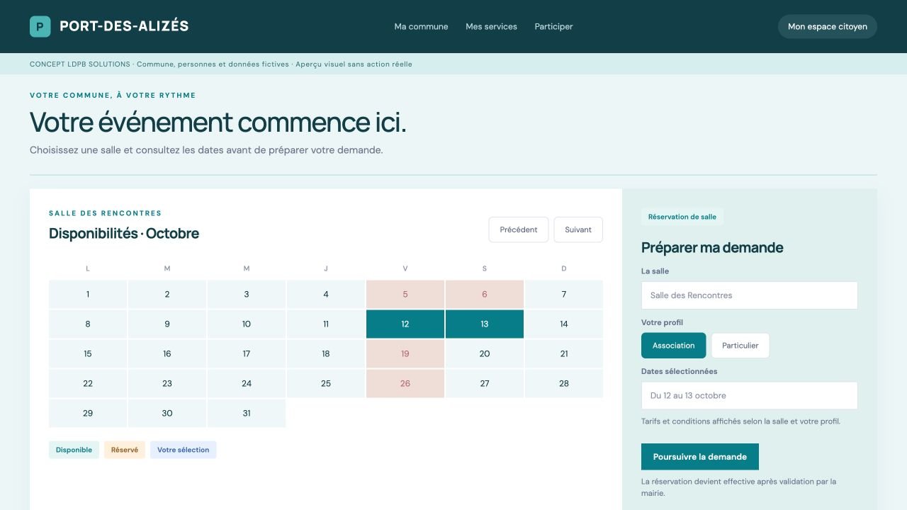 Concept LDPB du service de réservation de salles